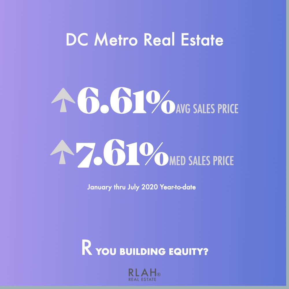 Midyear 2020 Pricing Review